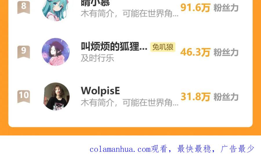《保护我方大大》日常11 面对 第147页