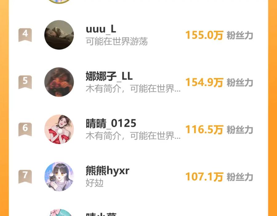 《保护我方大大》日常11 面对 第146页