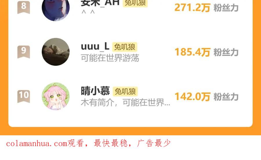 《保护我方大大》日常12 相处 第135页