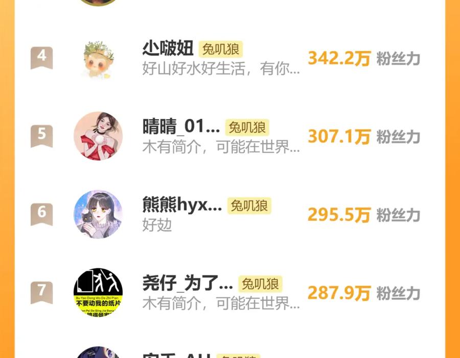 《保护我方大大》日常12 相处 第134页