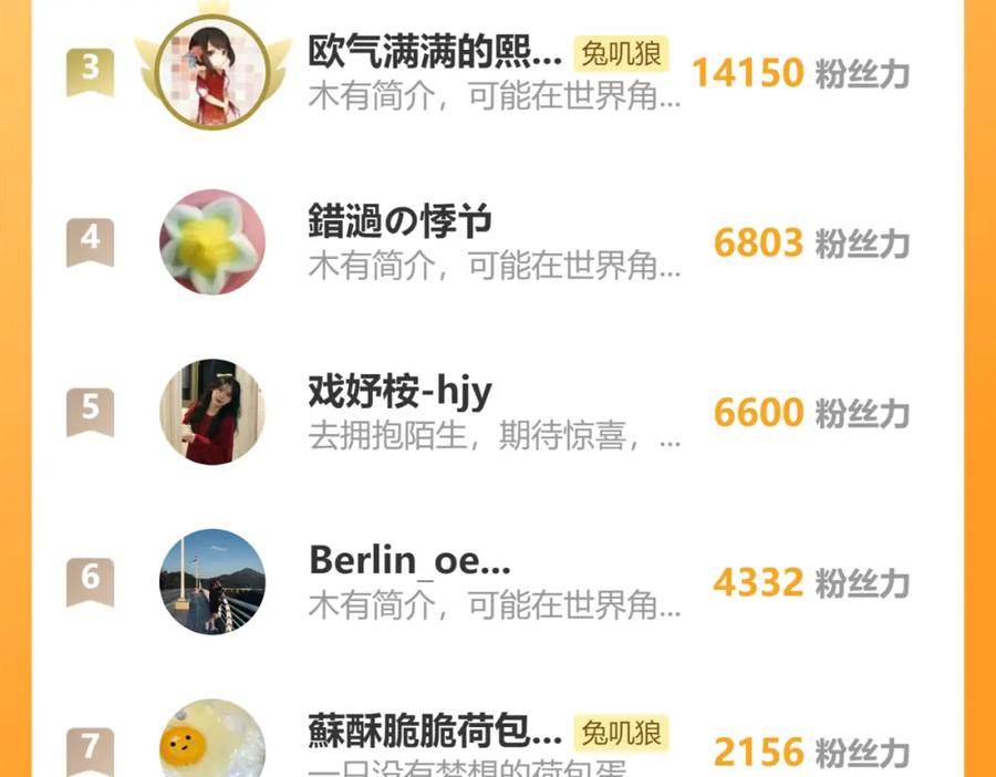 《保护我方大大》番外最终话 幸福 第260页