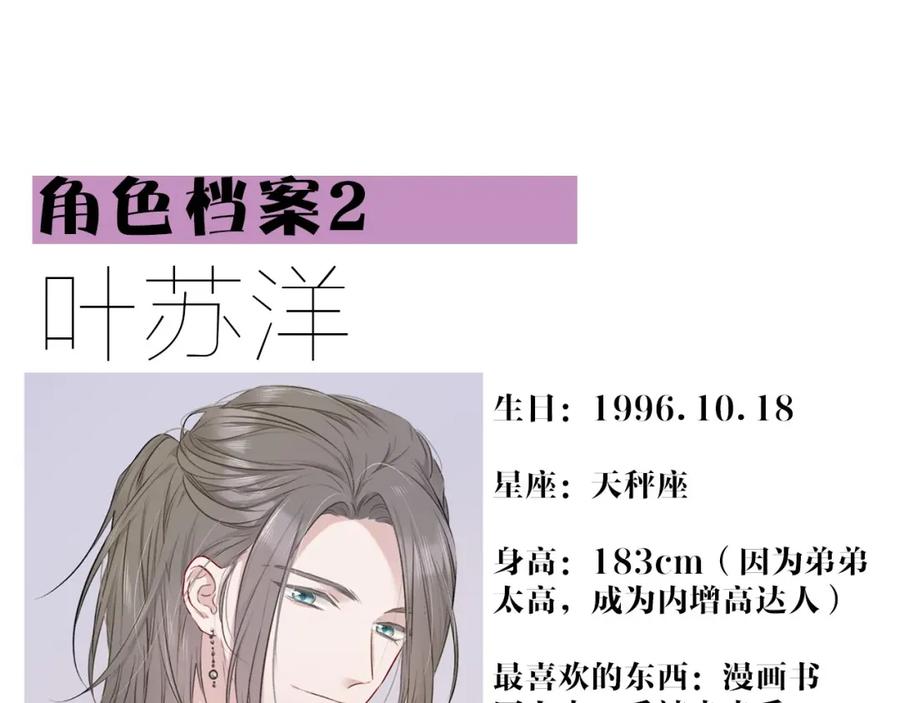 《保护我方大大》第17话 黑暗里的光 第134页