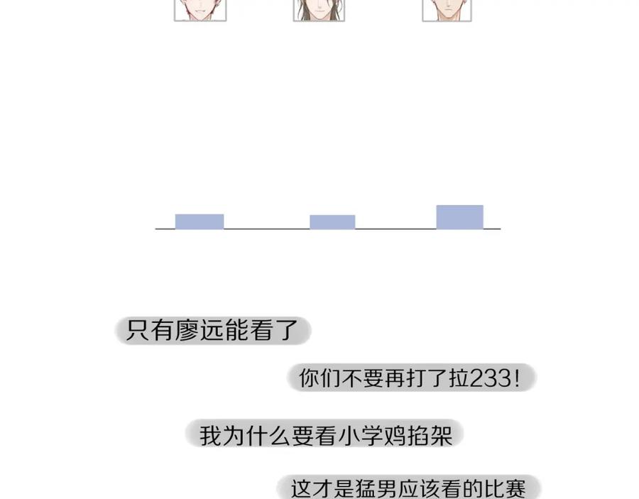 《保护我方大大》第18话 王之队长争夺赛 第79页
