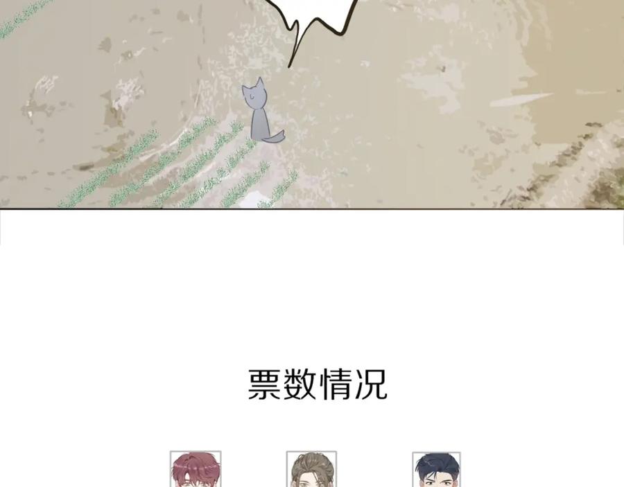 《保护我方大大》第18话 王之队长争夺赛 第78页
