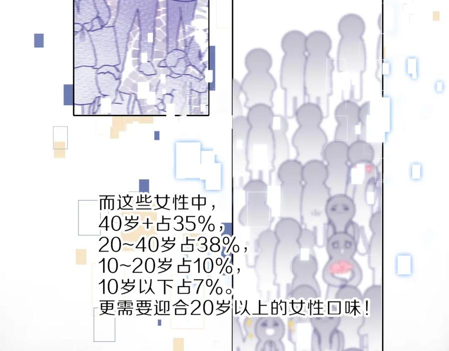 《保护我方大大》第21话 支招 第43页