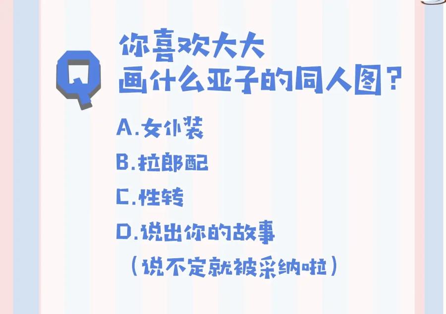 《保护我方大大》第1话 翻身 第121页