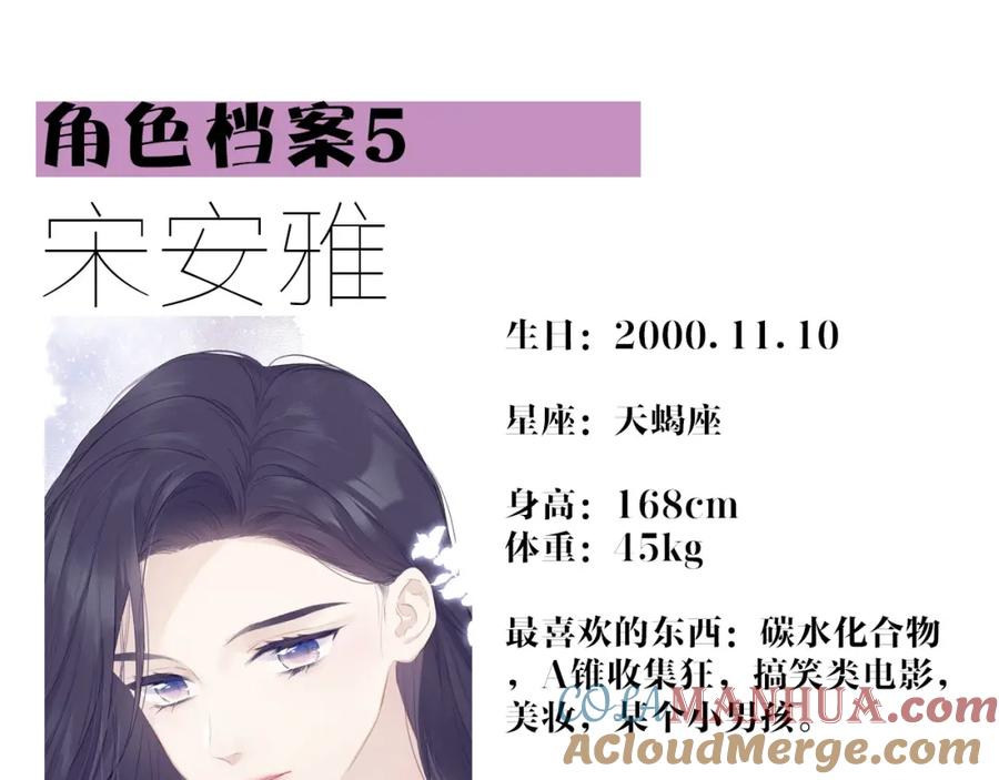 《保护我方大大》第26话 难以自已 第93页