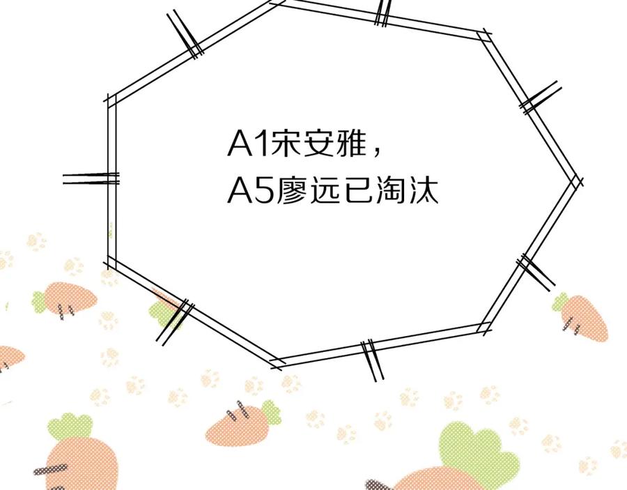 《保护我方大大》第34话 选择 第42页