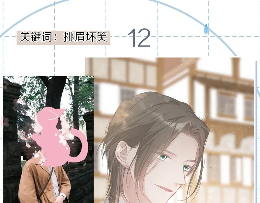 《保护我方大大》特别篇 保大の衣橱2 第36页