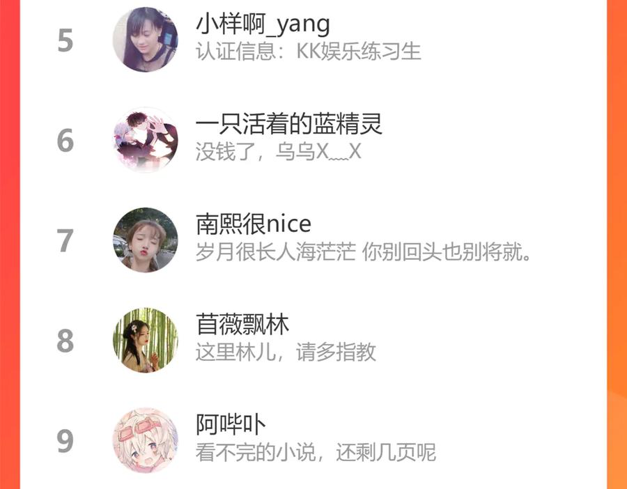 《保护我方大大》第86话 娃娃 第110页