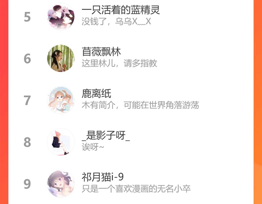 《保护我方大大》第87话 决心 第92页
