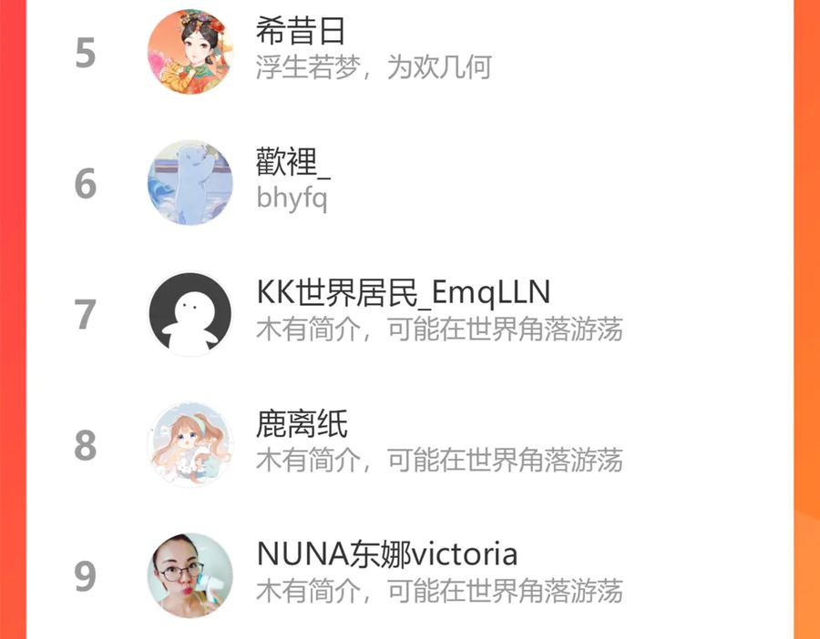 《保护我方大大》第88话 与她的事 第127页