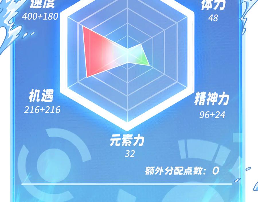 我用顶级系统重塑世界 - 欺骗 - 第83张图