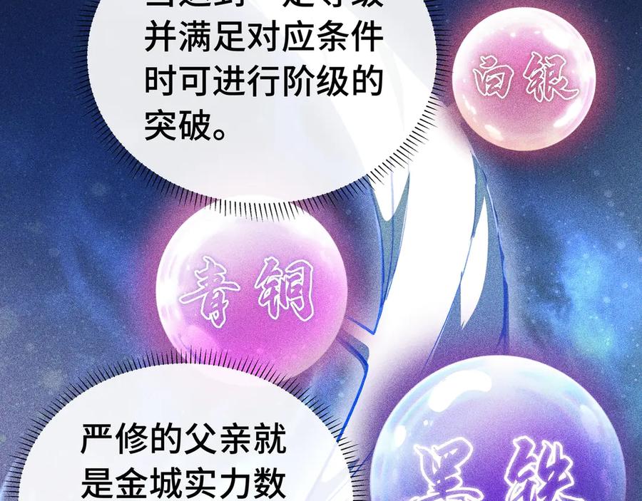 抱歉，我的技能自动满级！ 第2话 技能很强，就是缺蓝! 第50页