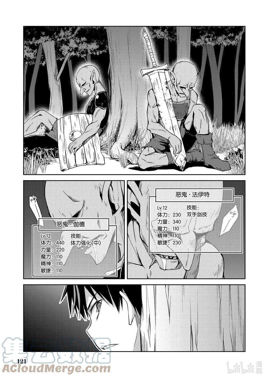《暴食的狂战士-只有我突破了等级这个概念-》5 狼吞虎咽 第11页