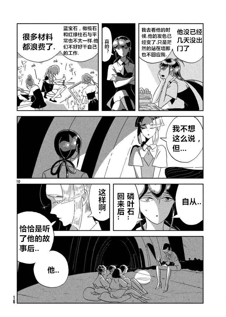 《宝石之国》60 怀疑 第10页