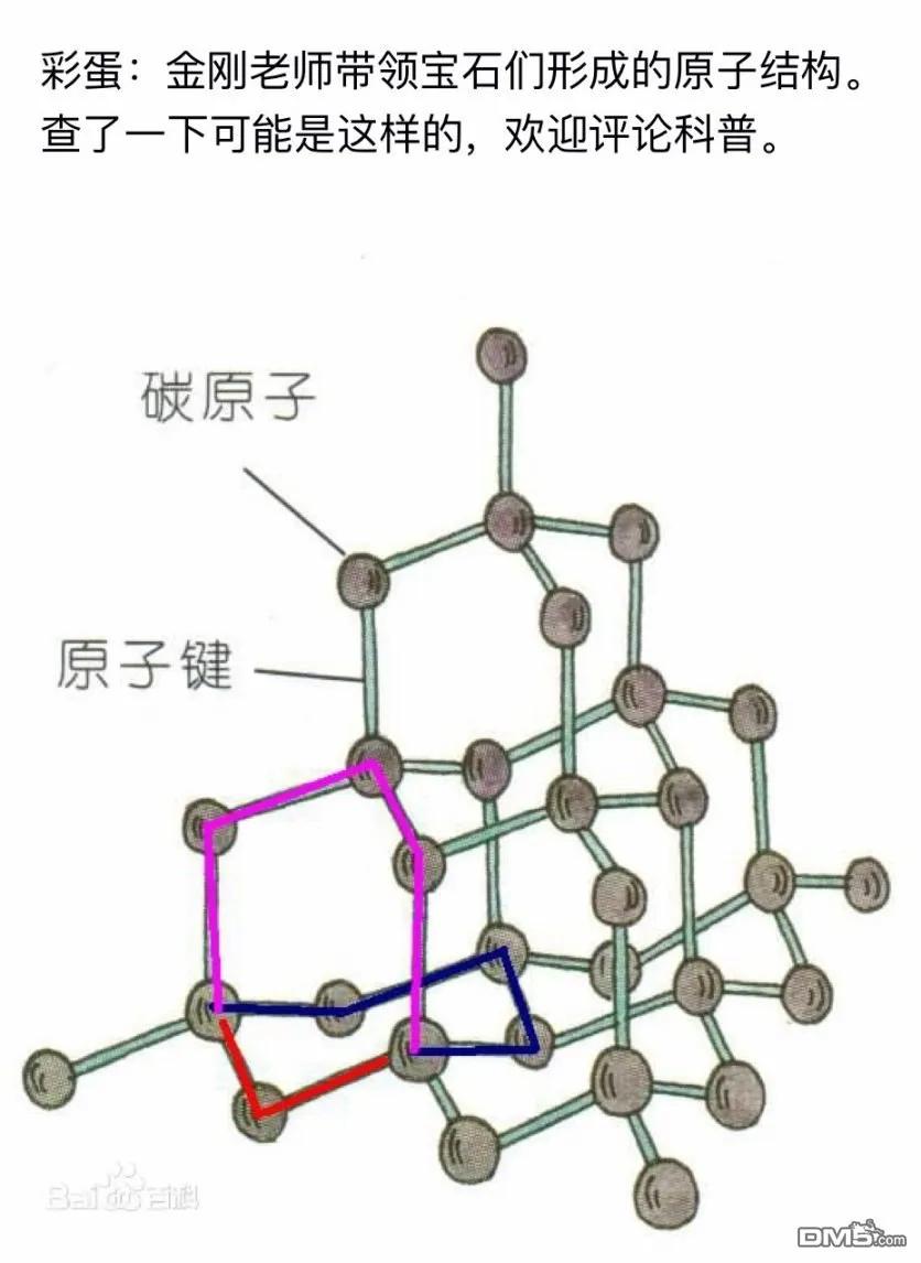 《宝石之国》66 自由 第20页