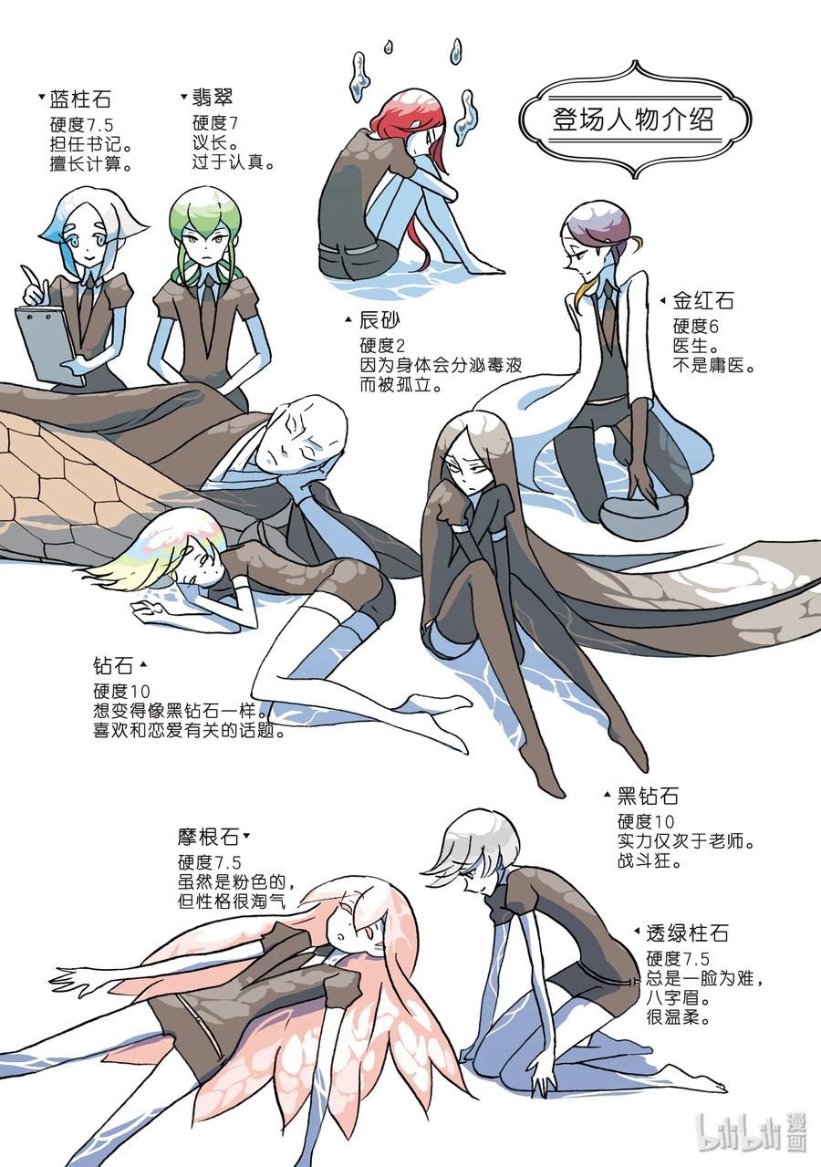《宝石之国》7 温特利克斯斯 第3页