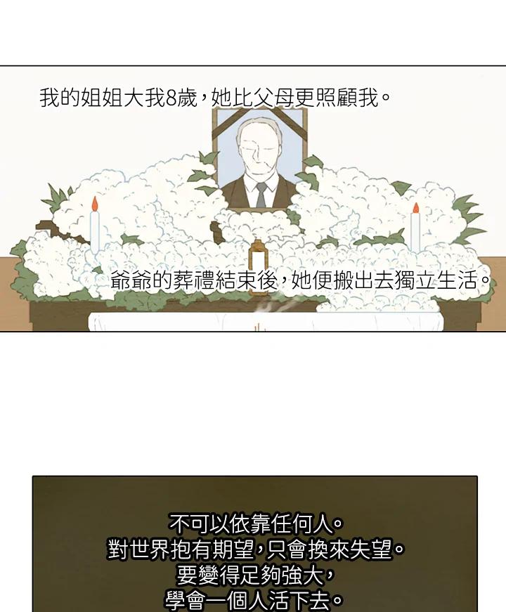 《Imitation》第1季 第31话 第5页