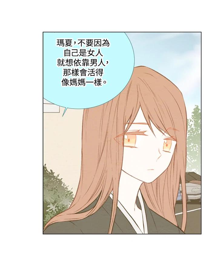 《Imitation》第1季 第31话 第2页