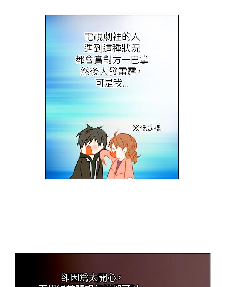 《Imitation》第1季 第34话 第18页