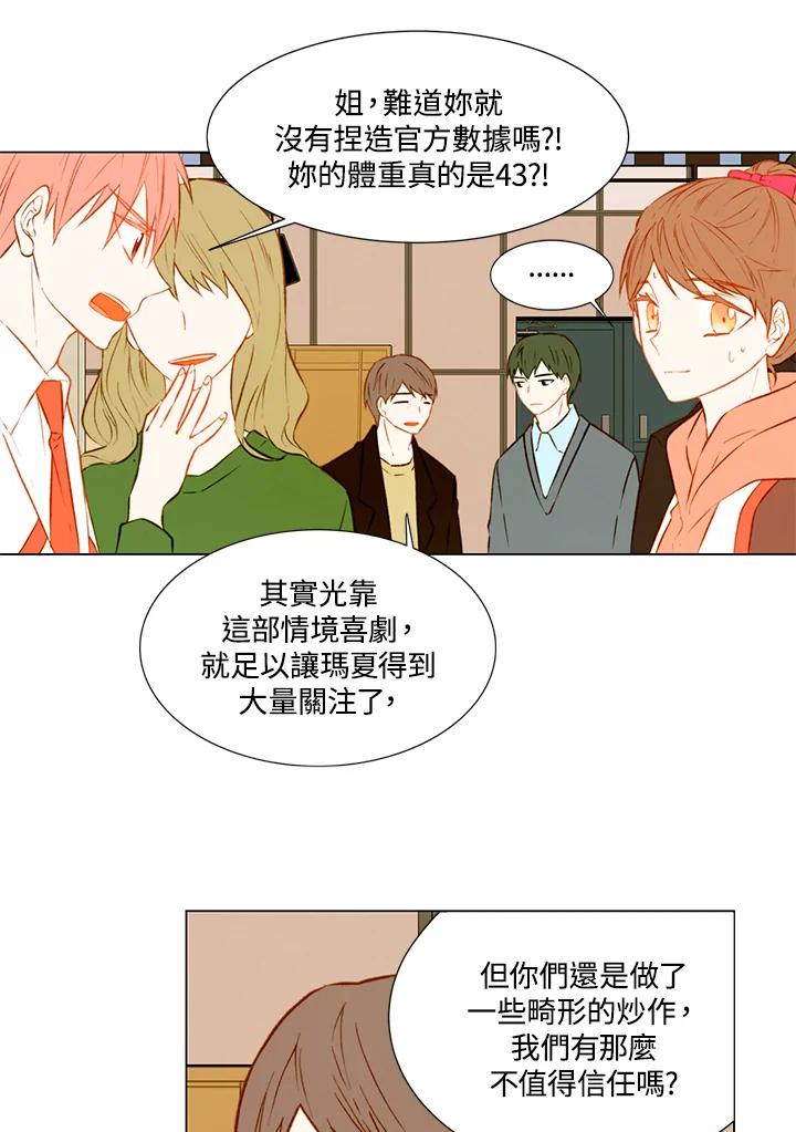 《Imitation》第1季 第36话 第6页