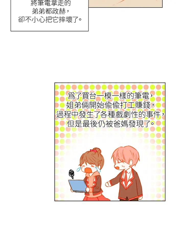 《Imitation》第1季 第37话 第6页