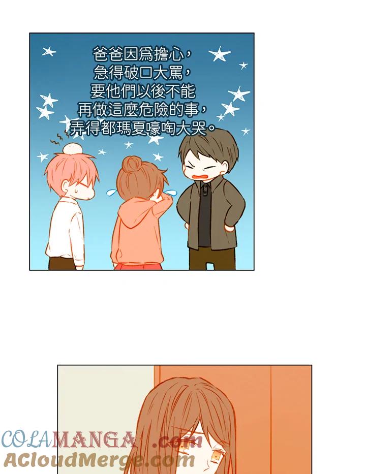 《Imitation》第1季 第37话 第7页