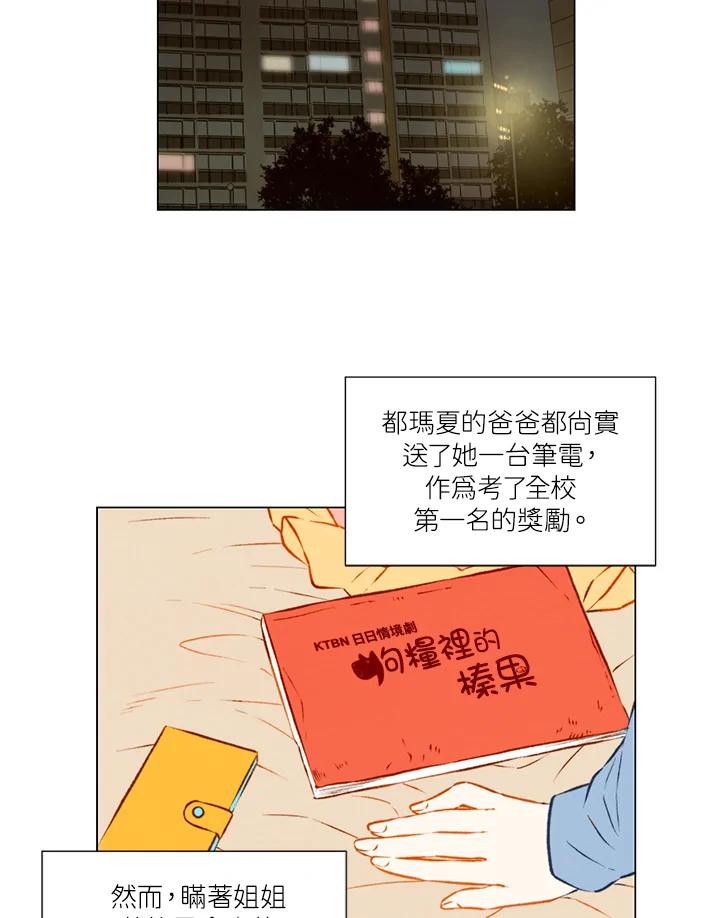 《Imitation》第1季 第37话 第5页