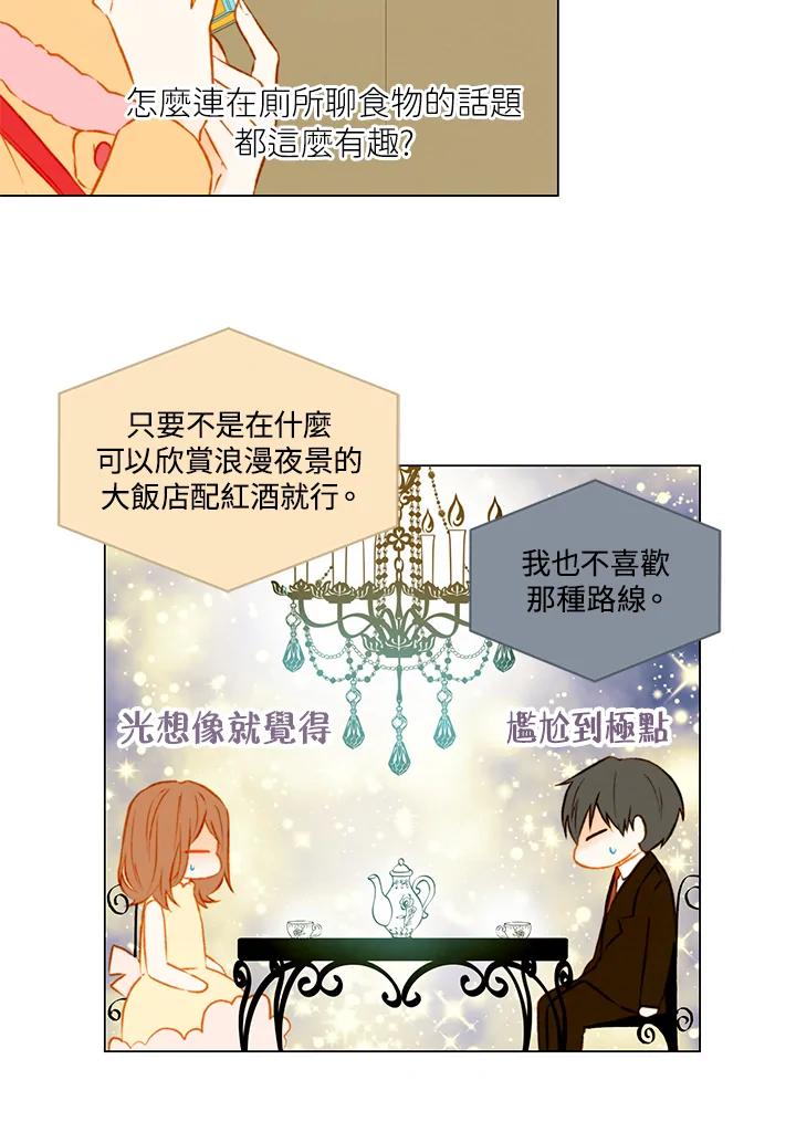 《Imitation》第1季 第38话 第22页