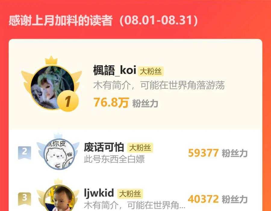 圣墟 第288话 给我药材！ 第144页