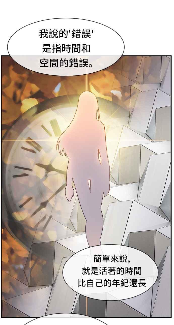 《皇太子妃101》第31话 第21页