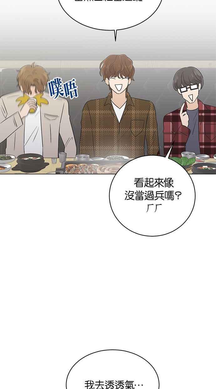 《第三次罗曼史》第39话 跨系联谊 第15页