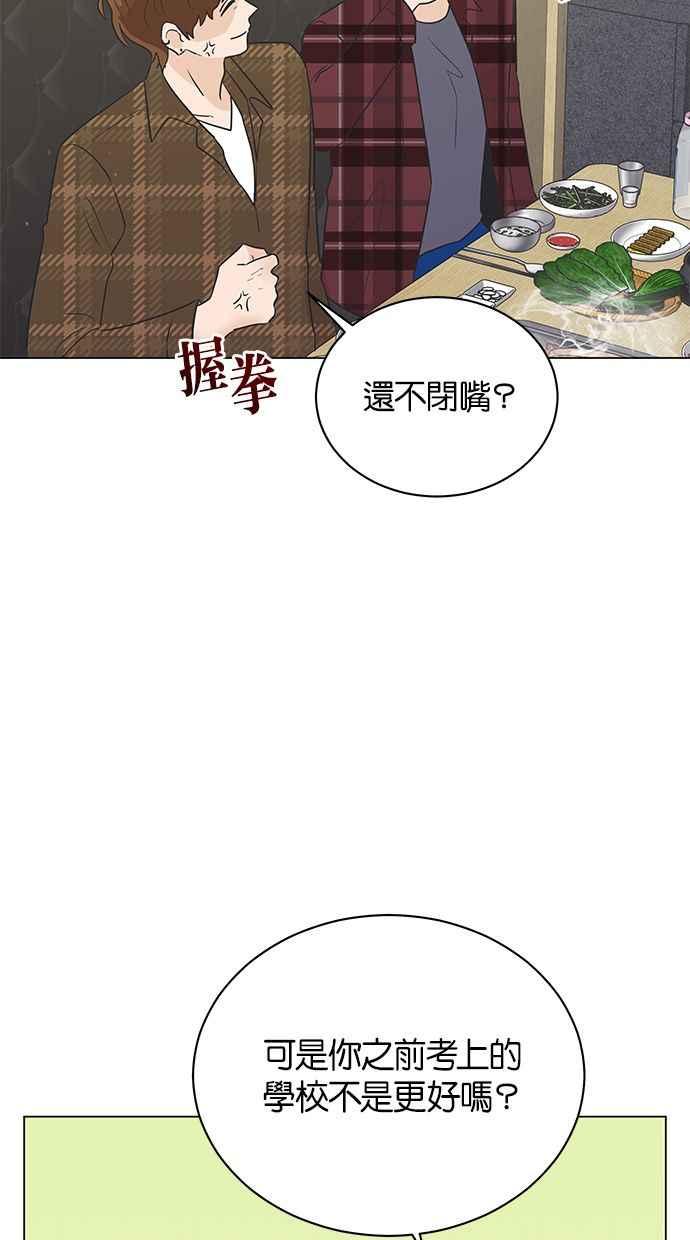 《第三次罗曼史》第39话 跨系联谊 第42页