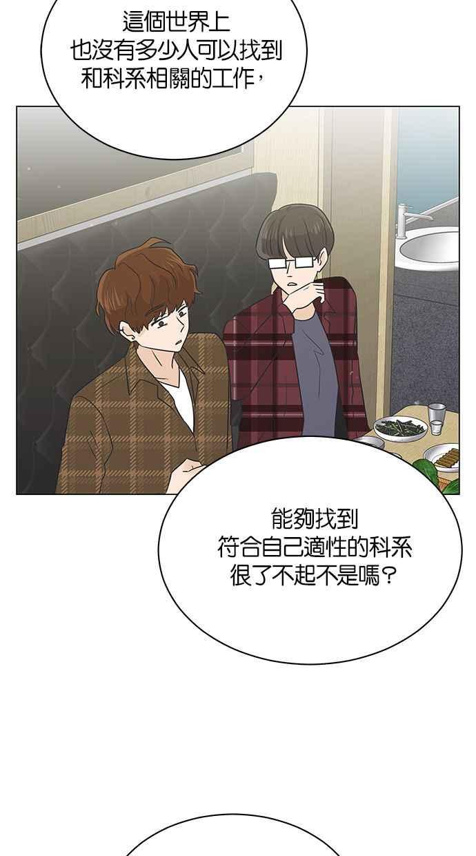 《第三次罗曼史》第39话 跨系联谊 第47页