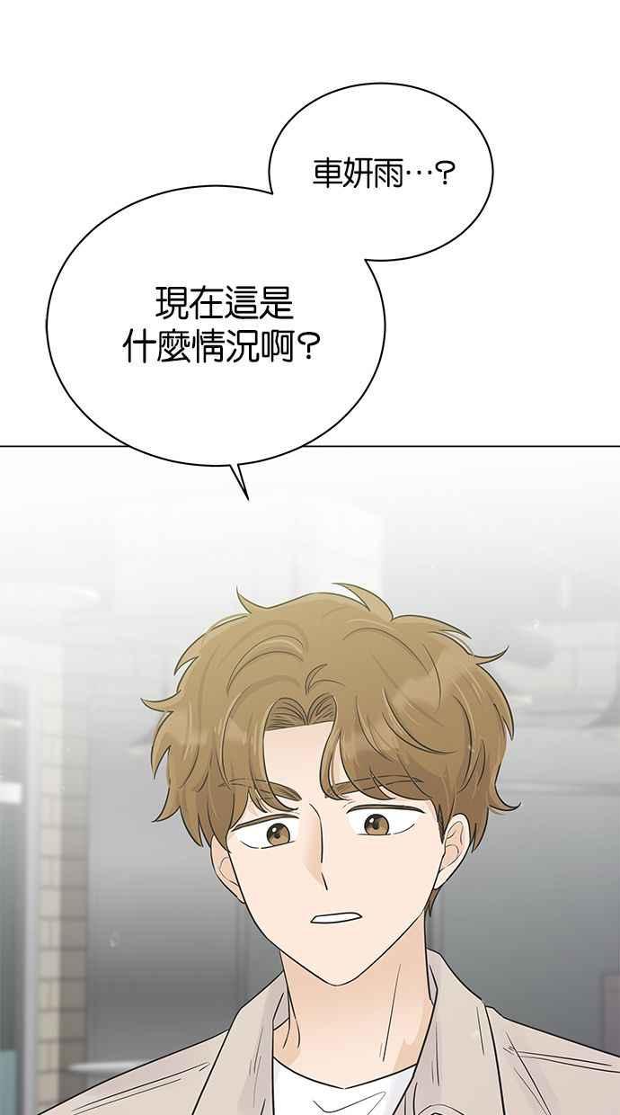 《第三次罗曼史》第39话 跨系联谊 第2页