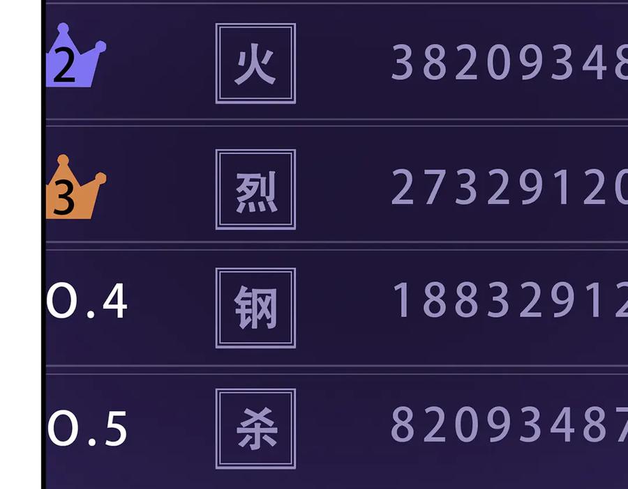 我，最强BOSS - 37 - 第22张图