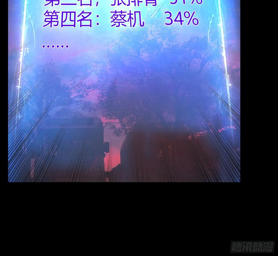 《全球惊悚：我开启外挂自选商城》10 与诡共枕眠！ 第20页