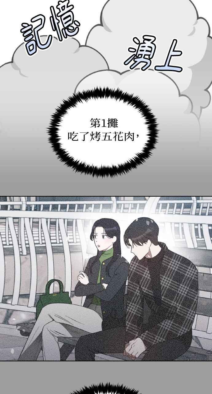 《上司不上司》第28话 第48页