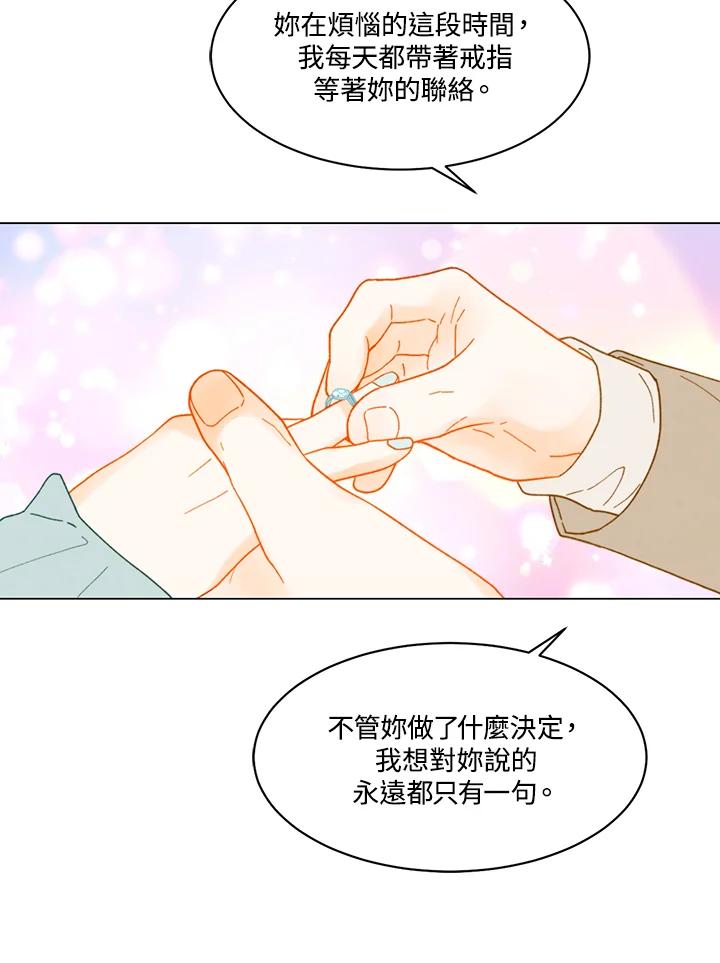 《Imitation》番外篇 第33话 第56页