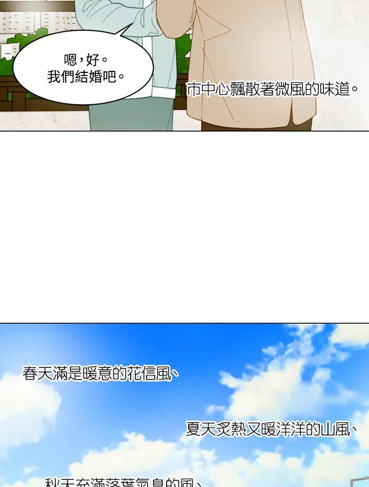 《Imitation》番外篇 第33话 第59页