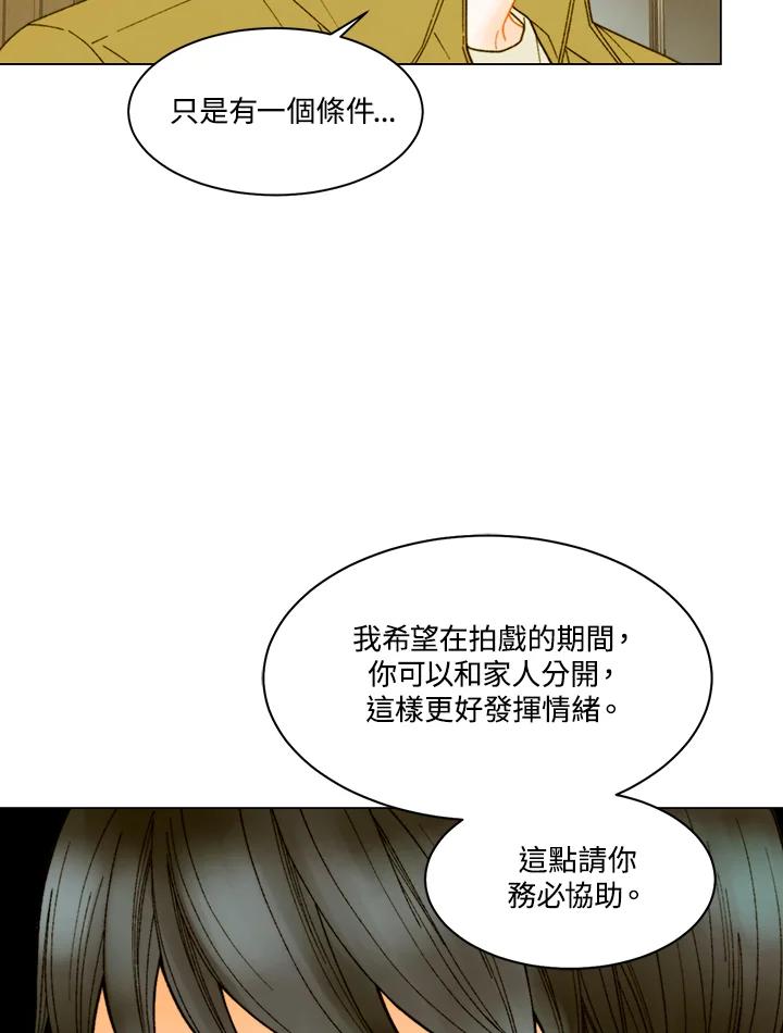 《Imitation》番外篇 第35话 第63页