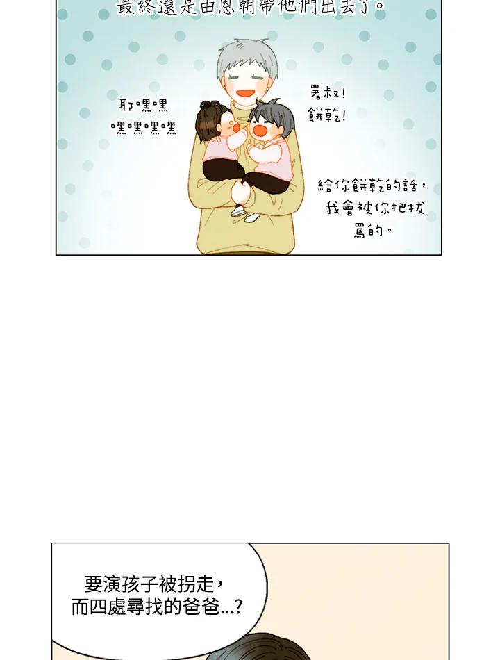 《Imitation》番外篇 第35话 第57页