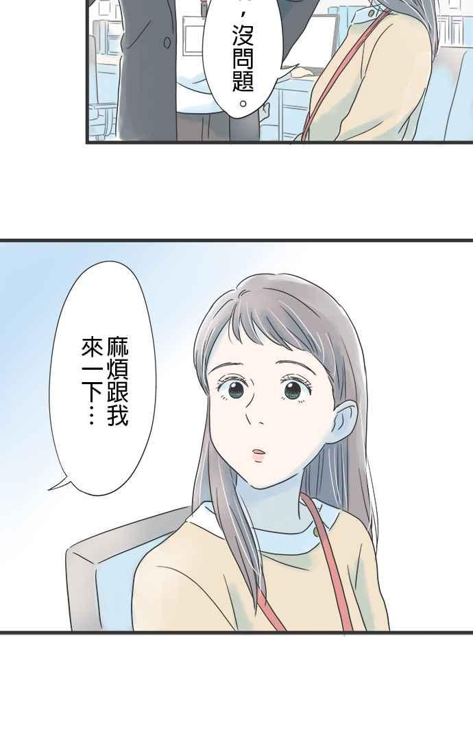 《重要的日子总是雨》第21话 新的挑战 第14页
