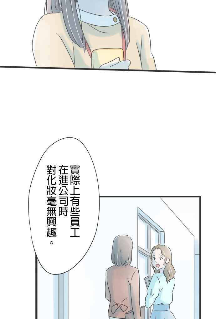 《重要的日子总是雨》第21话 新的挑战 第54页