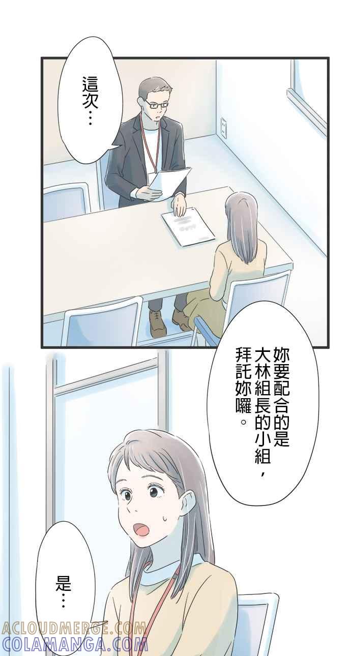 《重要的日子总是雨》第21话 新的挑战 第22页