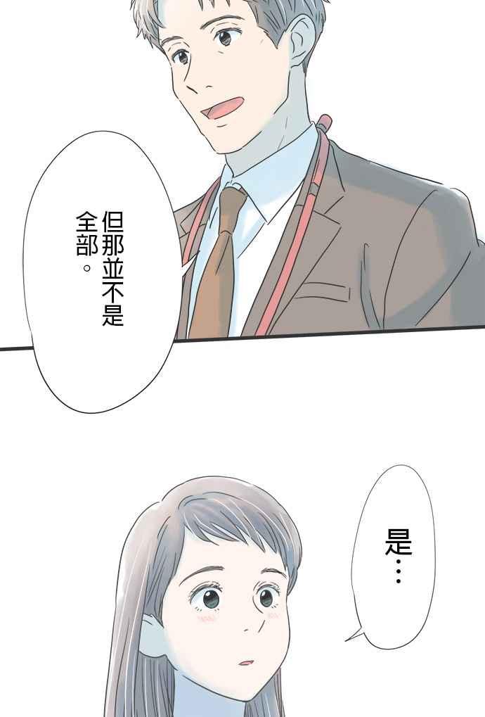 《重要的日子总是雨》第21话 新的挑战 第53页