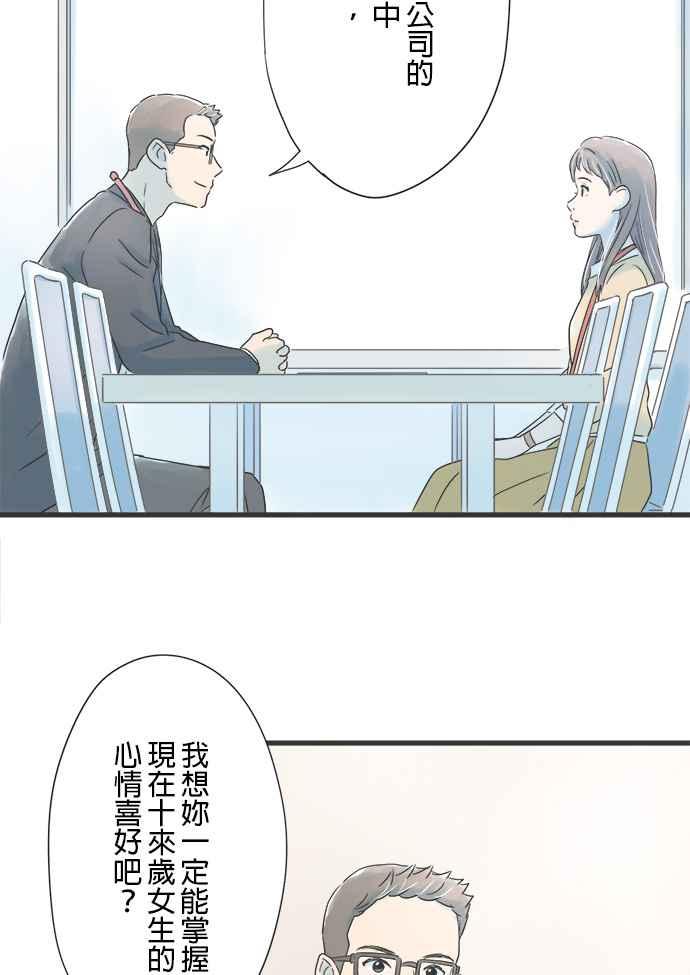 《重要的日子总是雨》第21话 新的挑战 第18页