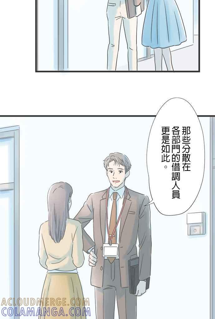 《重要的日子总是雨》第21话 新的挑战 第55页