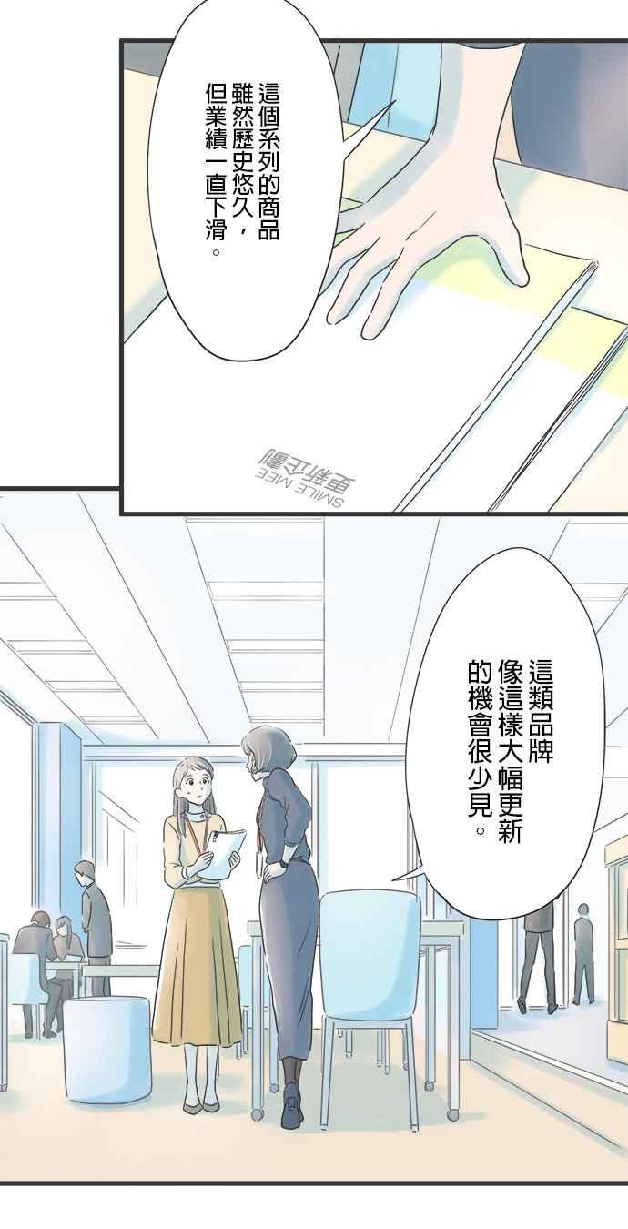 《重要的日子总是雨》第21话 新的挑战 第35页